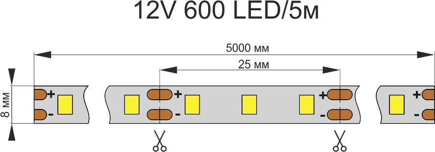 Лента  8х5000мм, SMD 2835, 12В, нейтральный,  9.6 Вт/м, 120 диодов/м, 1 250 Лм/м, IP20, AQ