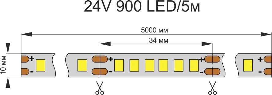 Лента 10х5000мм, SMD 2835, 24В, нейтральный, 14.4 Вт/м, 180 диодов/м, 2 000 Лм/м, IP20, AQ