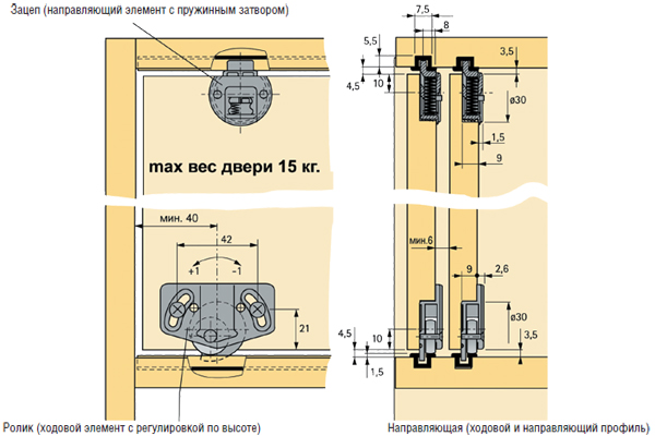 Верхний направляющий элемент с фиксатором SLIDE LINE 55 PLUS, пластик, серый