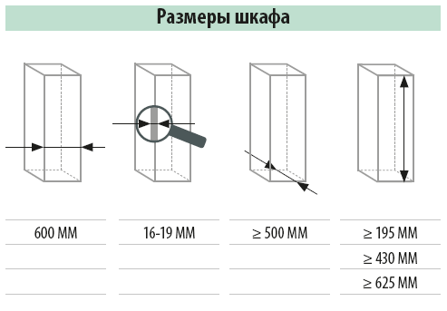 Карусель c 3 полками ТорнМоушн, дно антрацит, антислип, в шкаф на 600мм, антрацит, Kessebohmer