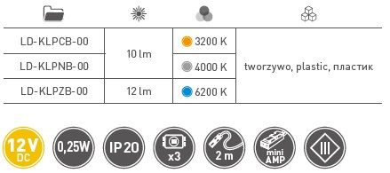 Клипса для стеклянных полок 10мм, 3 диода, 0,25Вт/12В, IP20, miniAMP, шнур 2м, 6000К, пластик, прозрачный, GTV
