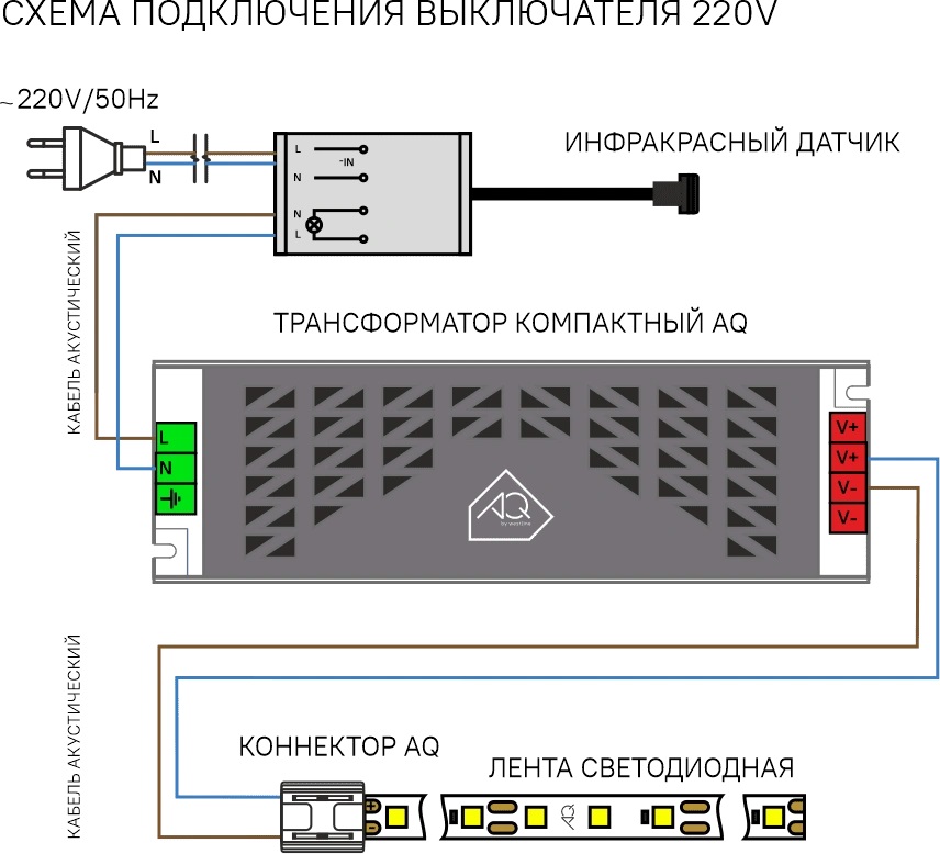 Выключатель ИК взмах/преграда, с выносным сенсором, 220В/250Вт, врезной/накладной, Ø8мм, белый
