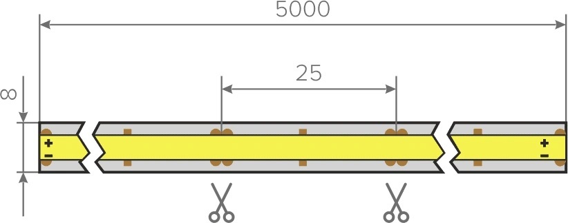 Лента  8х5000мм, COB, 12В, теплый, 14.0 Вт/м, 480 диодов/м, 1 000 Лм/м, IP20, AQ