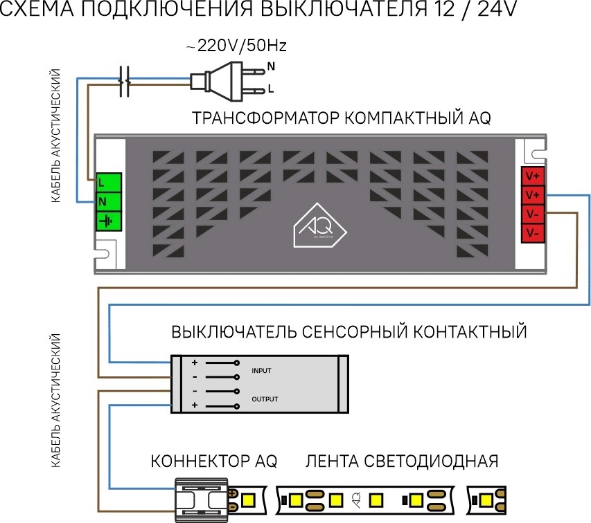 Выключатель емкостный накладной на касание через преграду ≤40мм, 12-24В/60-120Вт, шнур 2м, белый