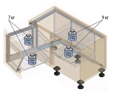 Волшебный уголок Комплект 450-600мм в угловой шкаф, 2 полки, правый, хром, Kessebohmer