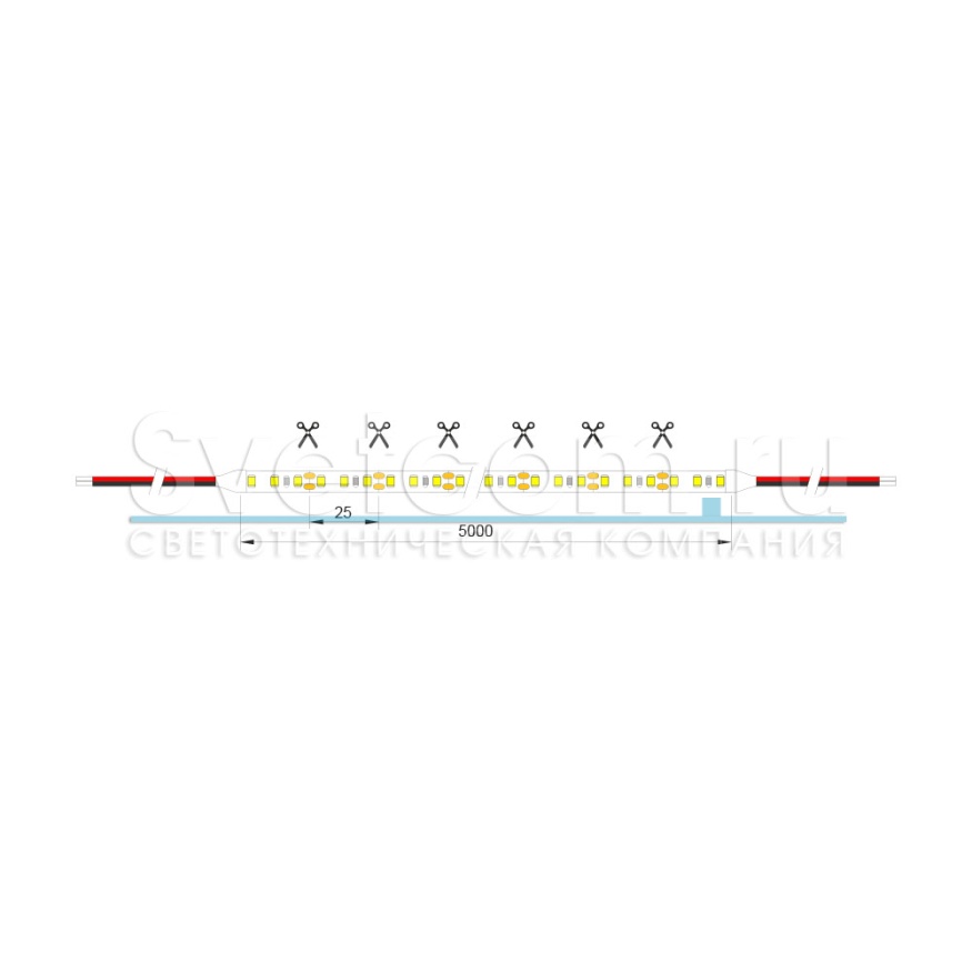 Лента  5х5000мм, SMD 2835, 12В, нейтральный, 10.0 Вт/м, 120 диодов/м, 1 000 Лм/м, CRI>85, IP20, GLS