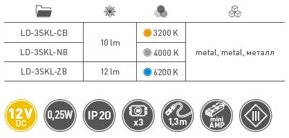Клипса для стекл.полок t=4-6мм, 66х17х8мм, 3 диода, 0,25W/12V, IP20, miniAMP, 3000К, металл, хром, GTV