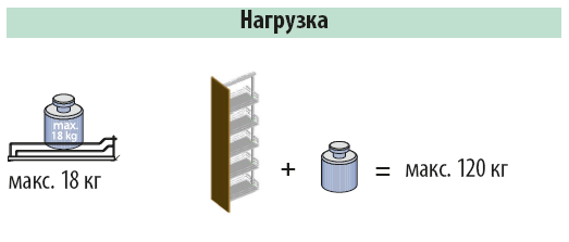 Колонна выкатная Диспенса 90*, 5 корз, 150х1600-2000мм, част. выдв, в базу 150, антрацит, Kessebohmer