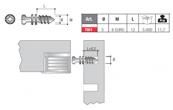 Болт эксцентрика усиленного, 5х12мм, металл, саморез, без покрытия, Permo