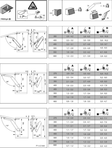 Подъемник ФриЛайт (тип D), Ш=200-1 200мм, В=275-600мм, 1,2-12,5 кг, универсальный, серый, Kessebohmer