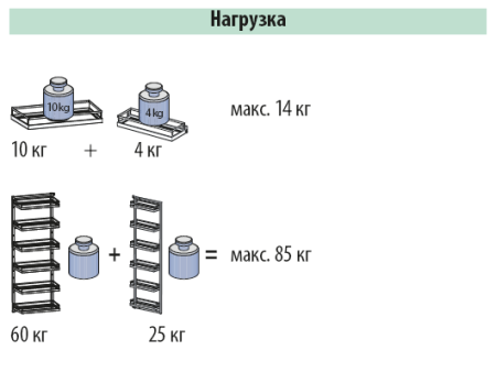 Колонна выкатная Тандем II, 3 корзины, 600х500х800мм, в базу на 600мм, титан, Kessebohmer