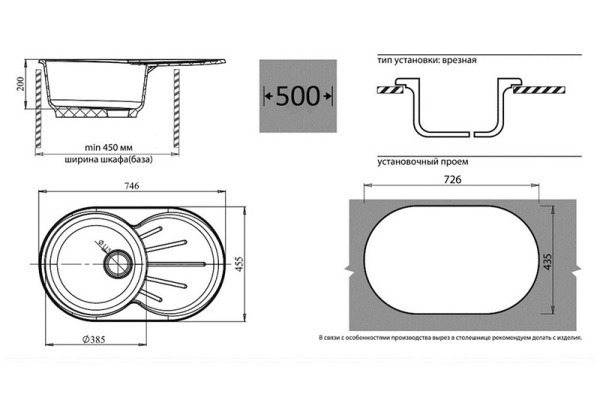 Мойка GranFest RONDO 750L с крылом, 746х455 мм, графит