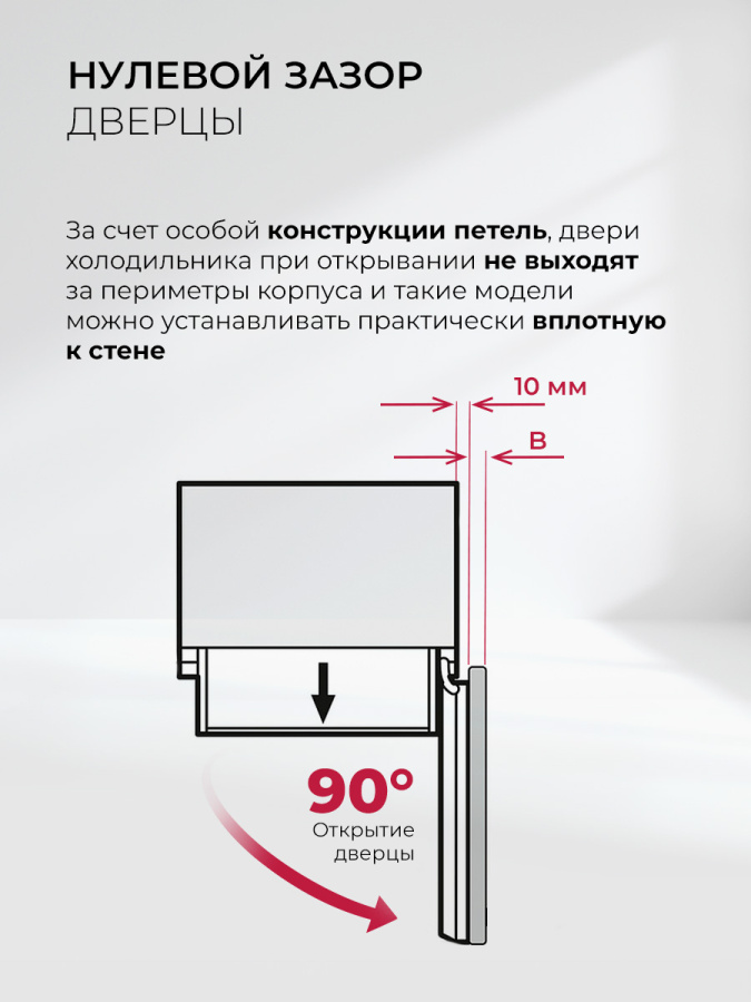 Холодильник отдельностоящий двухкамерный LKB185GRIDMAX, серый, Lex