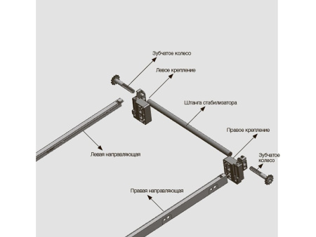 Стабилизатор для скрытых направляющих, L=350 мм, Samet