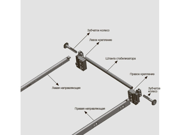 Стабилизатор для скрытых направляющих, L=350 мм, Samet