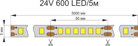 Лента  5х5000мм, SMD 2835, 24В, нейтральный, 9.6 Вт/м, 120 диодов/м, 1 320 Лм/м, IP20, AQ