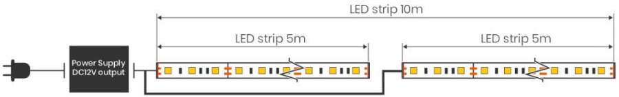 Лента  8х5000мм, SMD 2835, 12В, нейтральный,  9.6 Вт/м, 120 диодов/м, 1 000 Лм/м, IP33