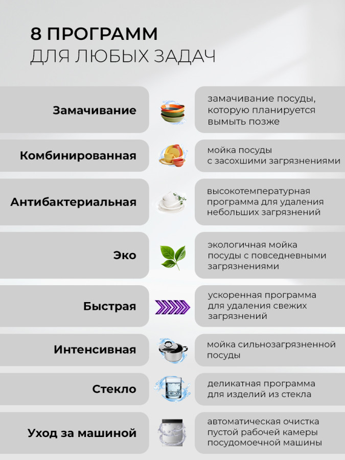 Посудомоечная машина PM 4583А color Lux, 45см, Lex