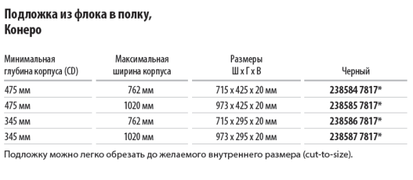 Подложка из флока в полку Конеро, W 1020мм, D 345мм, черный, Kessebohmer