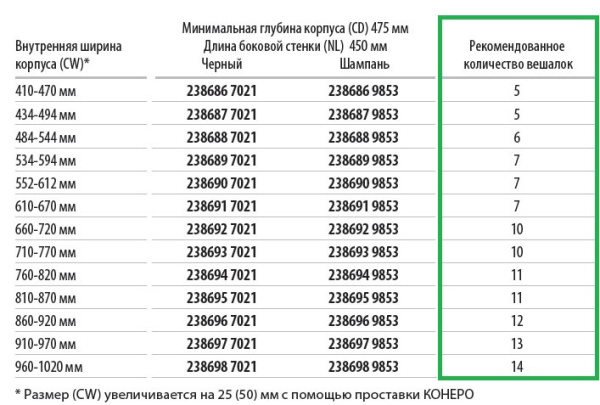 Вешалка для брюк и юбок, 450мм, W 552-612мм, выдвижная, 7 вешалок, черный, Kessebohmer