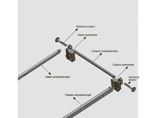 Стабилизатор для скрытых направляющих, L=400 мм, Samet