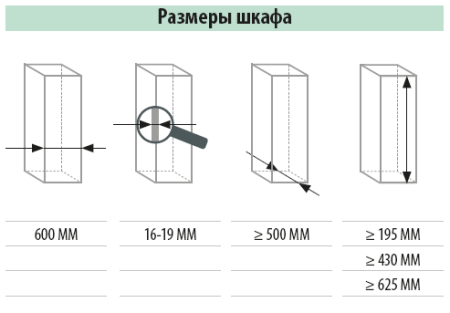 Карусель c 3 полками ТорнМоушн, дно антрацит, антислип, в шкаф на 600мм, антрацит, Kessebohmer