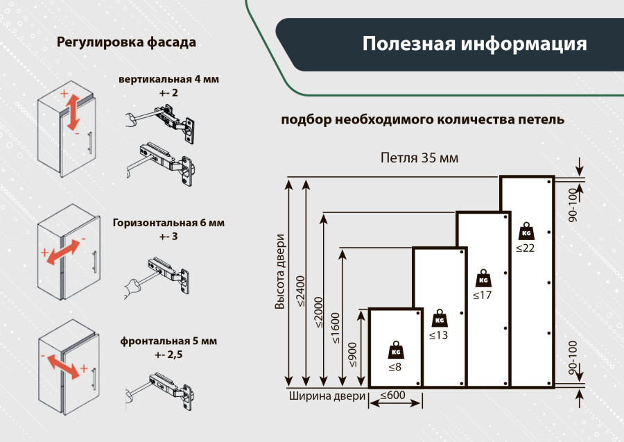 JET Петля накладная для узких алюминиевых фасадов, 105*, с доводчиком, без планки, черный никель