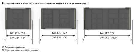 Полка выкатная Конеро, 450х760-820х72 мм, борт стекло, с направл. полн. выдв, шампань, Kessebohmer