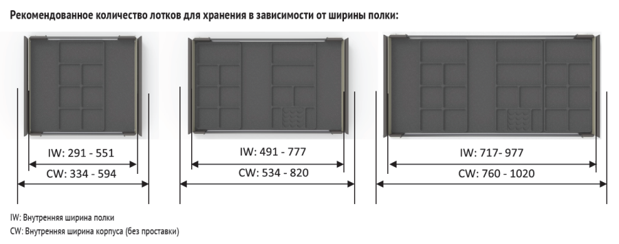 Полка выкатная Конеро, 450х552-612х168 мм, борт стекло, с направл. полн. выдв, черный, Kessebohmer