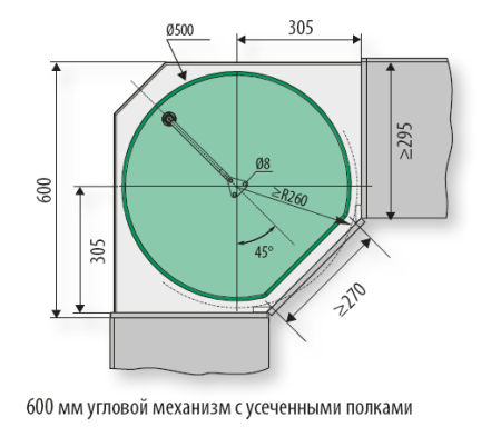 Механизм Твистер 600мм в угловой шкаф, h=812-922мм, 3 полки + рама + крепеж, антрацит, Kessebohmer