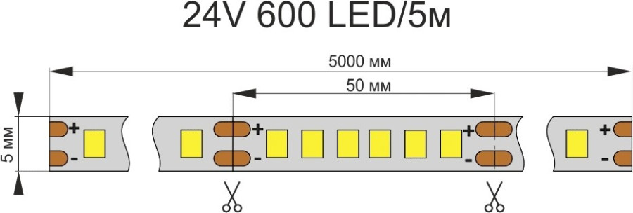 Лента  5х5000мм, SMD 2835, 24В, нейтральный,  9.6 Вт/м, 120 диодов/м, 1 320 Лм/м, IP20, AQ