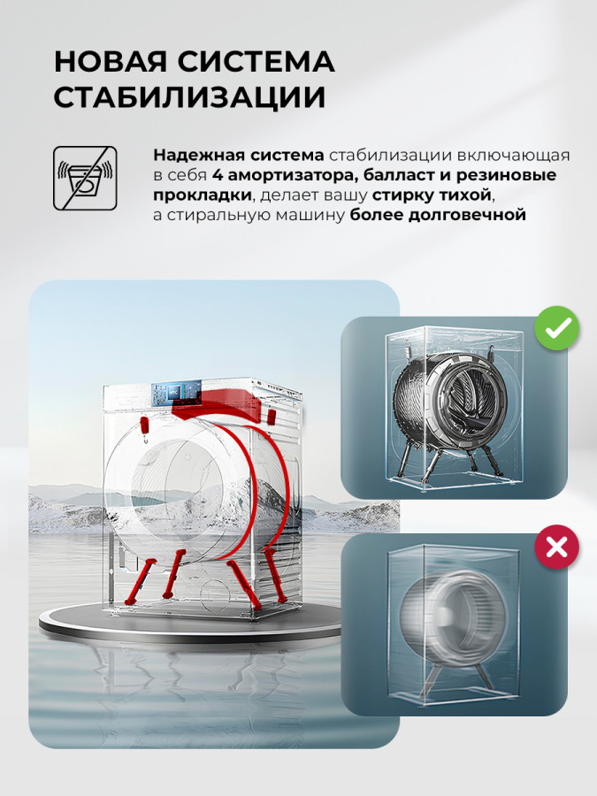Стиральная машина отдельностоящая LWM 10012 WHID MAGNA, Lex