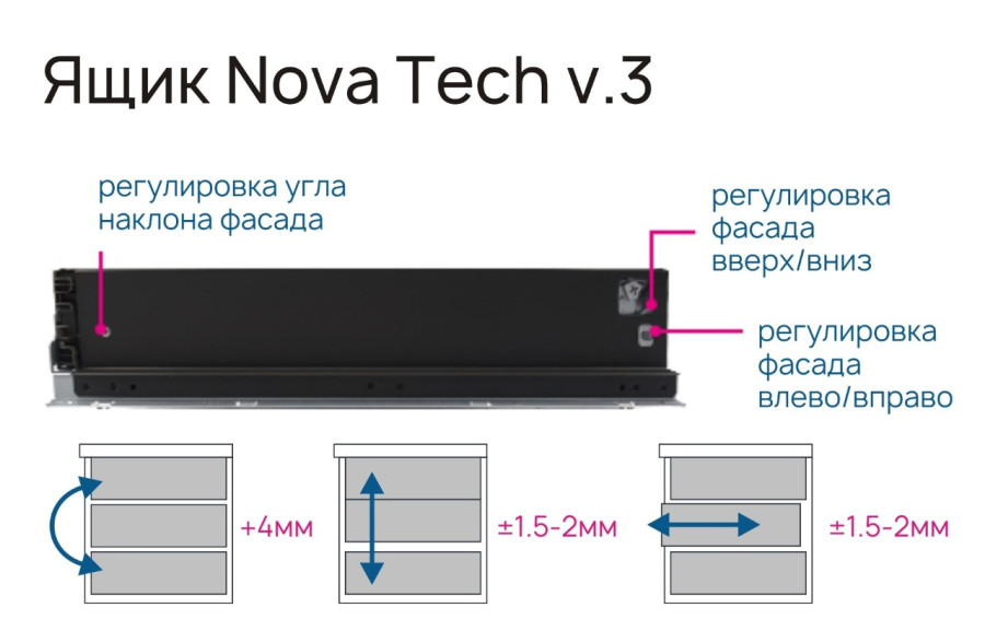 Ящик тонкостенный Nova Tech V.3 с доп. рег. угла наклона фасада, L=450мм, H=167мм, белый, HISSEN