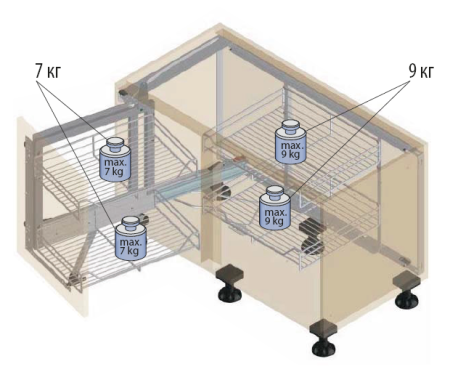 Волшебный уголок Комплект 450-600мм, H 525, в угловой шкаф, 4 полки, левый, антрацит, Kessebohmer
