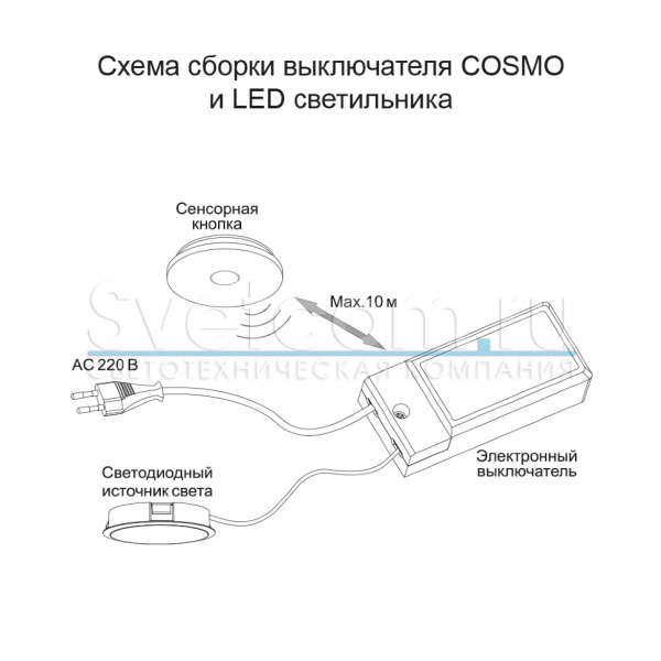 Выключатель беспроводной c сенсорной кнопкой, Ø18мм, 220В/200Вт, стекло, белый, GLS