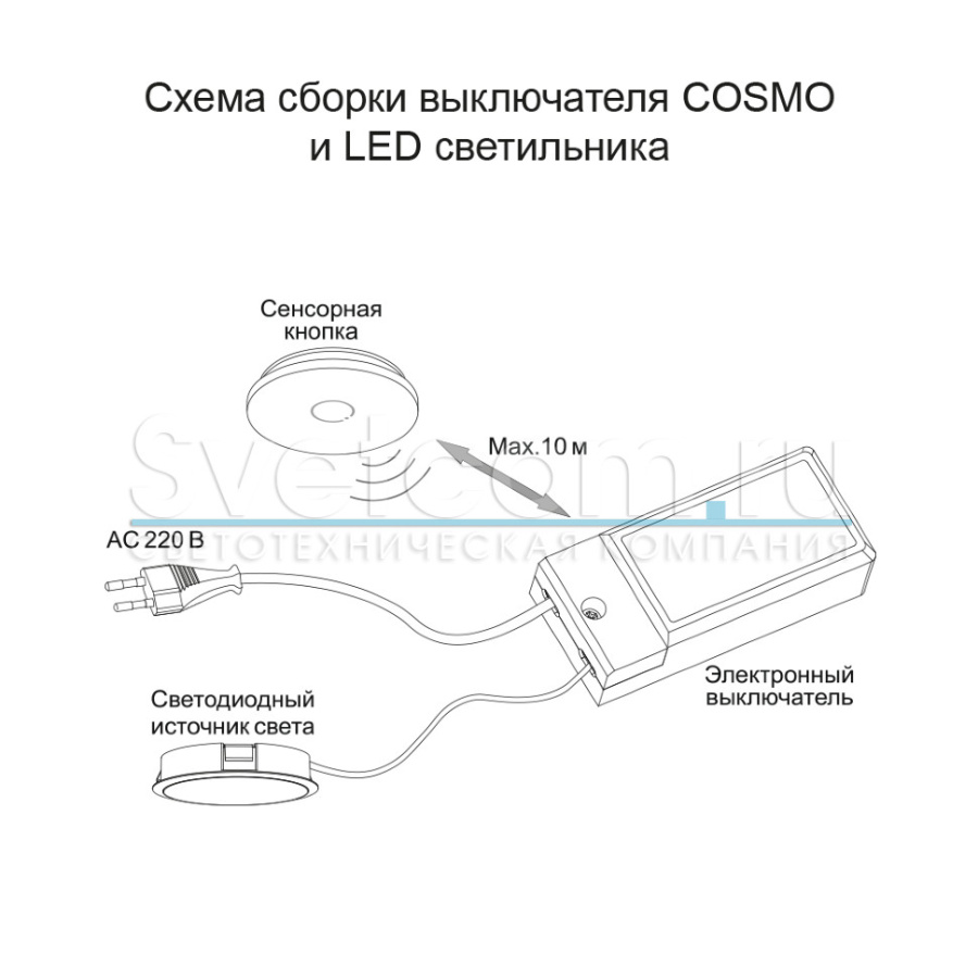 Выключатель беспроводной c сенсорной кнопкой, Ø18мм, 220В/200Вт, стекло, белый, GLS