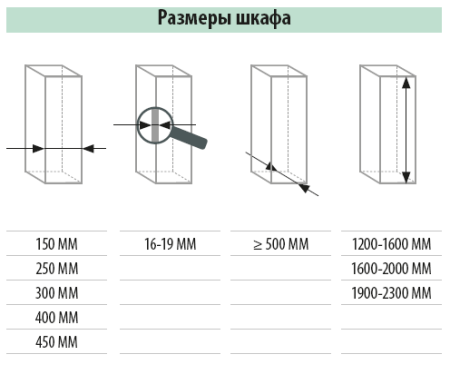 Колонна выкатная Диспенса 90*, 5 корз, 400х1600-2000мм, полн. выдв, в базу 400, титан, Kessebohmer