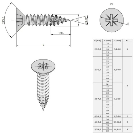 Шуруп 3,0х16мм, PZ1+бита, потайной, сталь, белый цинк (упаковка), GTV
