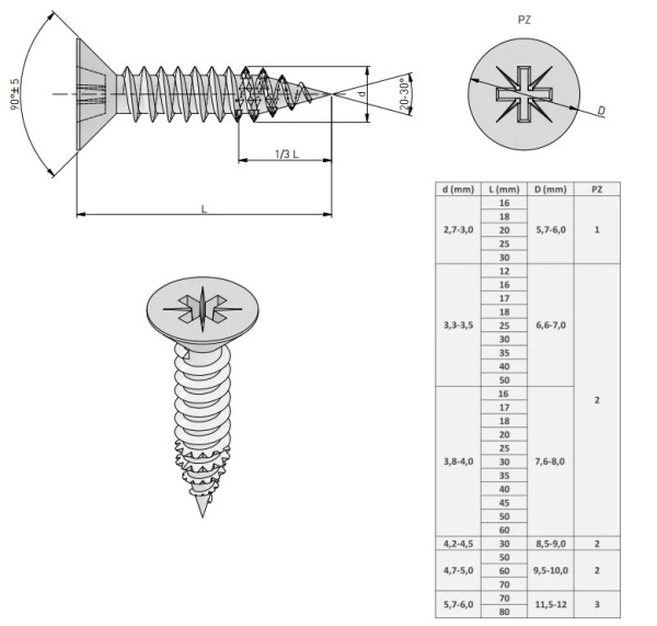 Шуруп 3,0х16мм, PZ1+бита, потайной, сталь, белый цинк (упаковка), GTV