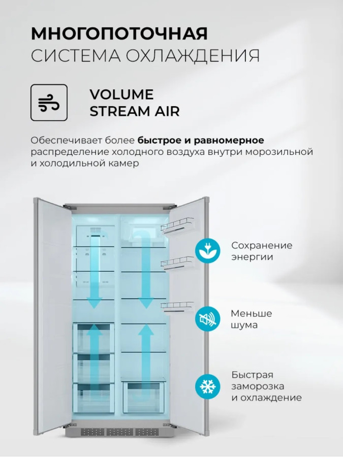 Холодильник встраиваемый двухкамерный LBI400SB, Lex