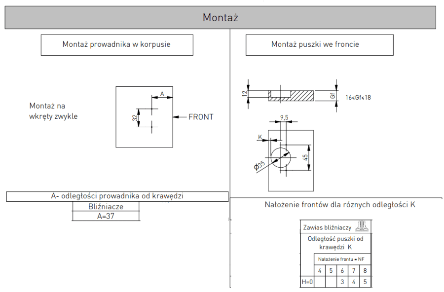 GTV Петля полунакладная, с планкой 0мм, клиповая, без пружины, БЕЗ еврошурупа, 45мм, ЭКОНОМ