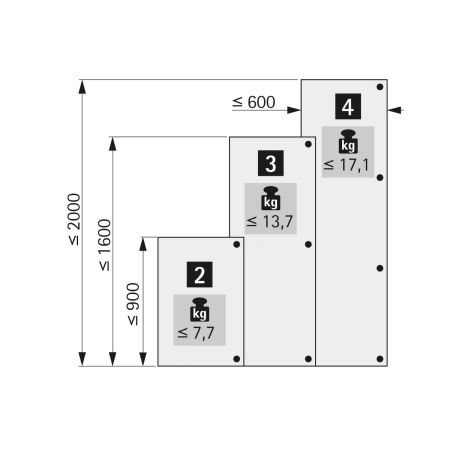 Специальная петля ЕТ 582 для фасадов встроенных холодильников, 95°, d=35мм, с планкой