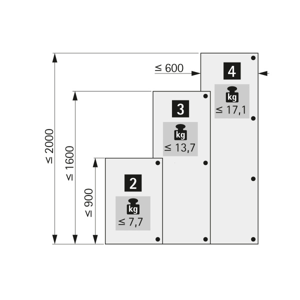 Специальная петля ЕТ 582 для фасадов встроенных холодильников, 95°, d=35мм, с планкой