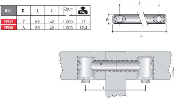 Коническая стяжка ДВОЙНОЙ БОЛТ, М6, 6х6х62мм, сталь оцинкованная, Permo