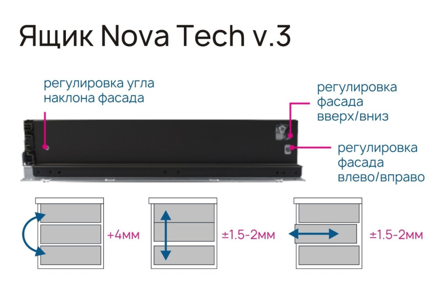 Ящик тонкостенный Nova Tech, L=400мм, H=84мм, белый, HISSEN