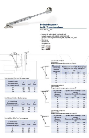 Кронштейн газовый 150N, серый, GTV