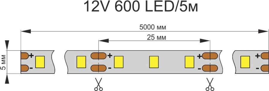 Лента  5х5000мм, SMD 2835, 12В, теплый,  9.6 Вт/м, 120 диодов/м, 1 300 Лм/м, IP20, AQ