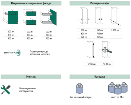 Сушка выкатная 600мм, Дайнинг Агент Ф125, с направл., во внутр. ящ, антрацит, Kessebohmer