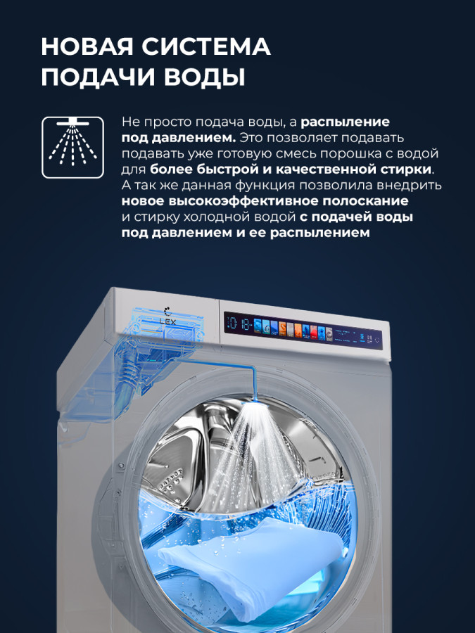 Стиральная машина отдельностоящая LWM 10012 WHID MAGNA, Lex