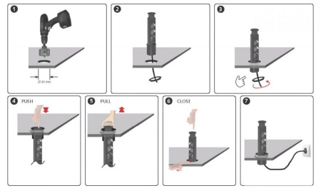 Вертикальная, 3хEURO, Ø 60мм, ручное, пластик, черный, усовое заземл., шнур 1,8м, GLS